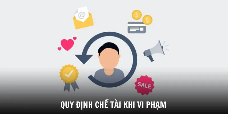 Quy định các chế tài khi vi phạm quy định điều kiện kubet