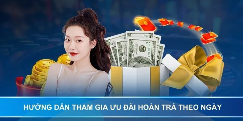 Hướng dẫn tham gia ưu đãi hoàn trả theo ngày